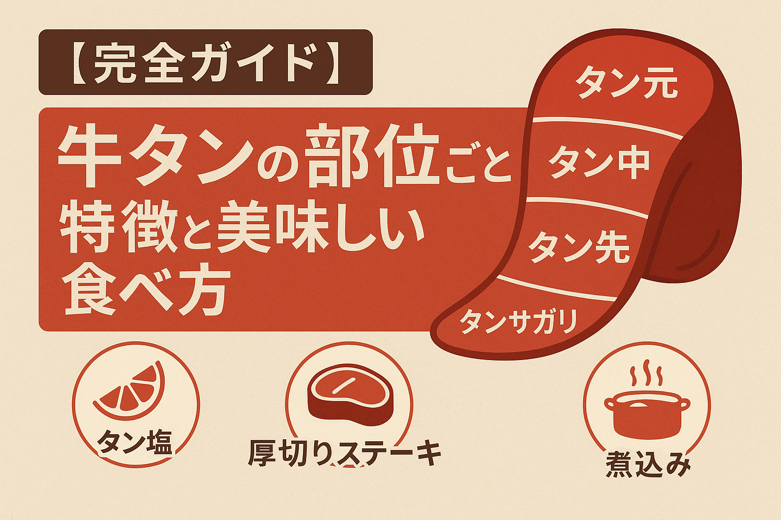 【完全ガイド】牛タンの部位ごとの特徴と美味しい食べ方|上タン・タン芯・タンサガリの違いとは? - 牛肉会